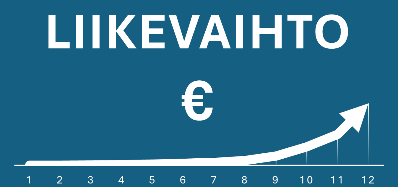 liikevaihto