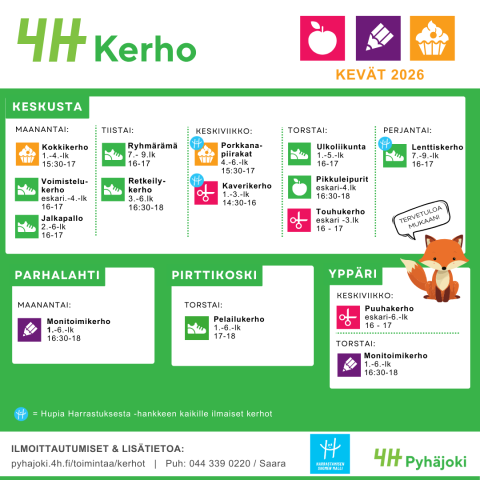 4H Kerhot Kevät 2026. Valittavana on 15 lapsille ja nuorille suunnattua kerhoa.