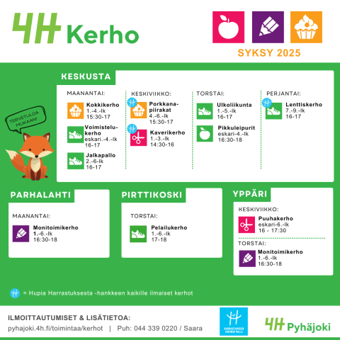 4H kerhokalenterista löytyy monenlaisia kerhoja lapsille ja nuorille